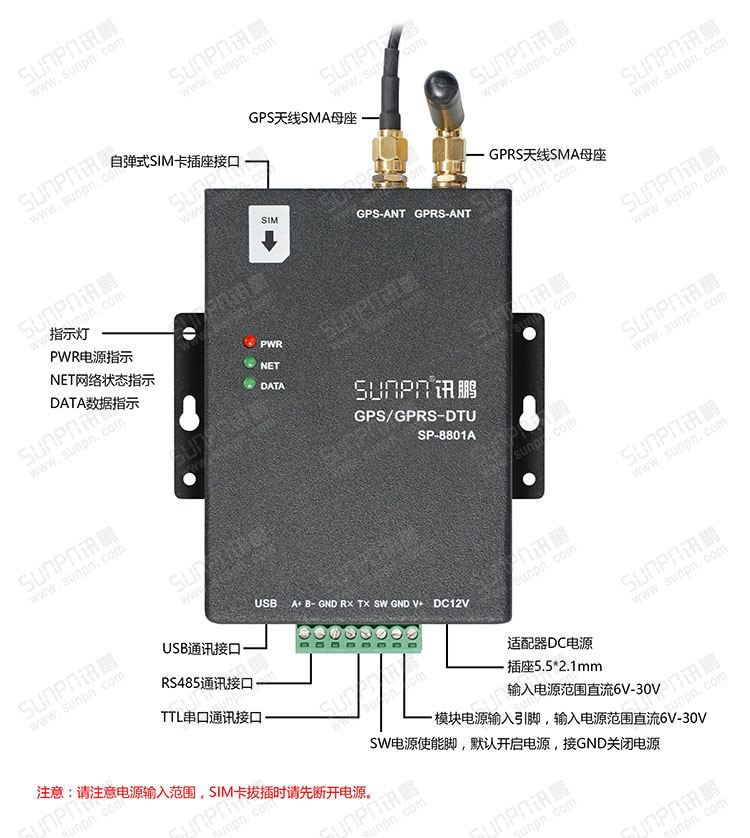 GPRS-GPS数据终端产品接口说明