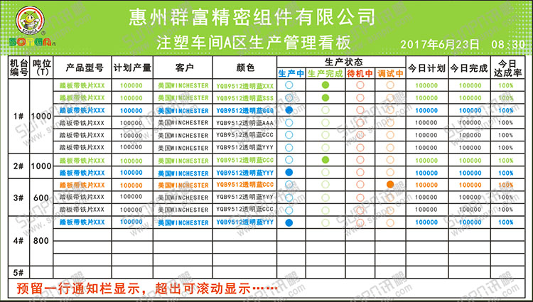 注塑车间生产管理系统界面