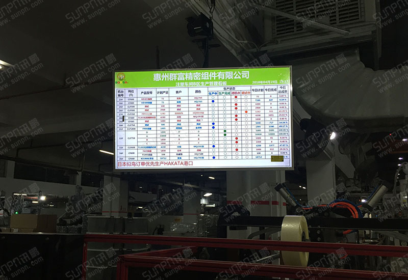 惠州群富安灯呼叫液晶看板