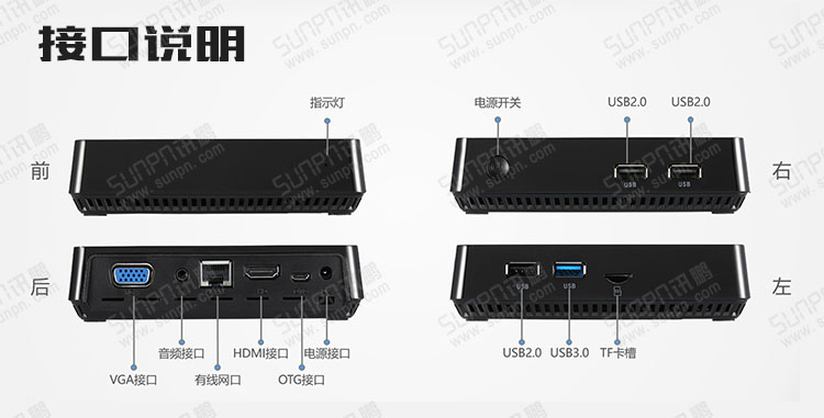 E-SOP电子作业指导书.jpg