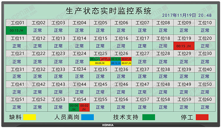 无线安灯系统.jpg