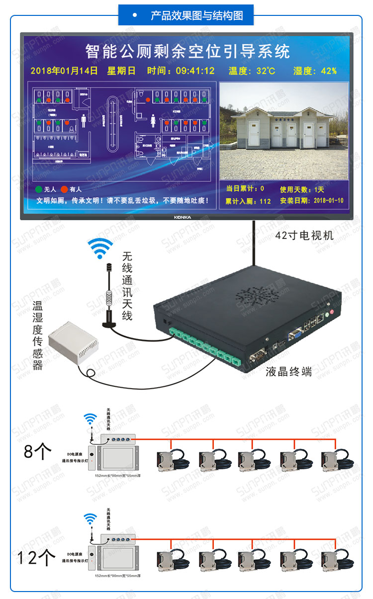 智能公厕系统.jpg