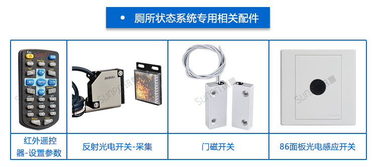 智能公厕系统.jpg