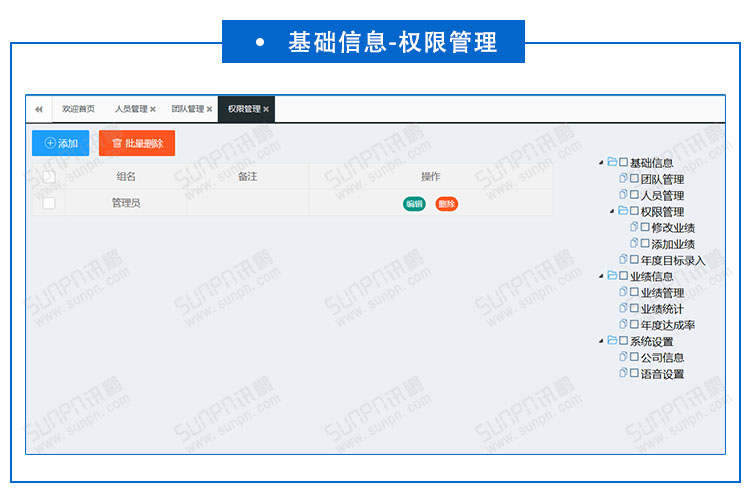 业绩PK激励系统.jpg