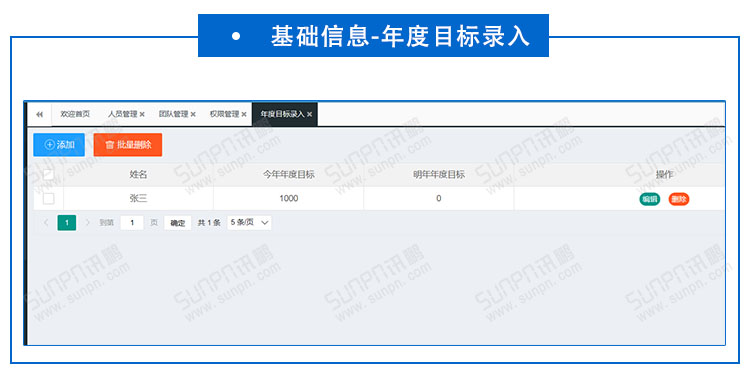 业绩PK激励系统.jpg