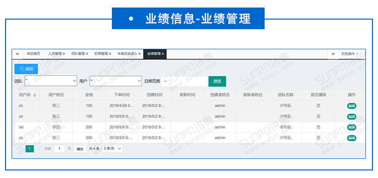业绩PK激励系统.jpg