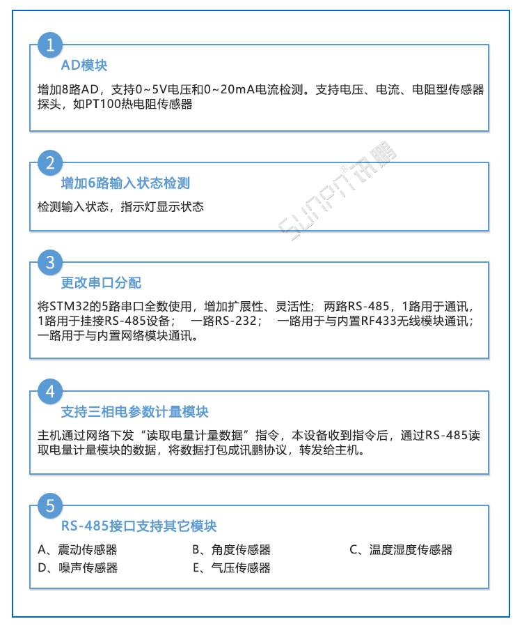 工业物联网关.jpg