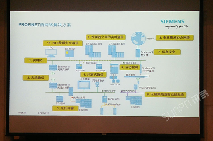 西门子.jpg