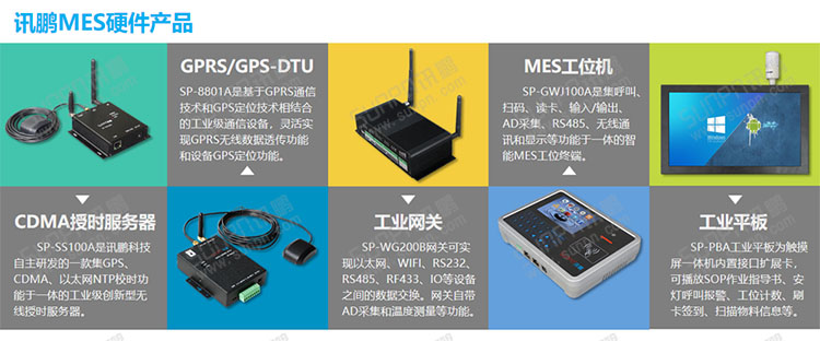 讯鹏MES硬件.jpg