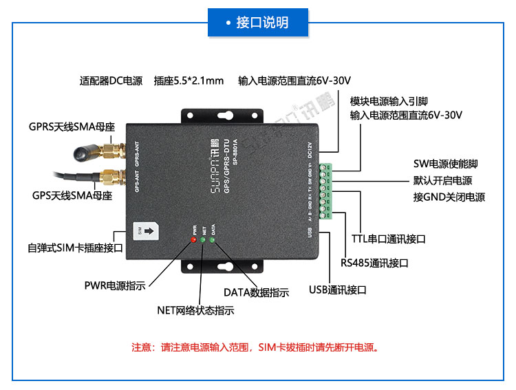 GPRS/GPS终端.jpg