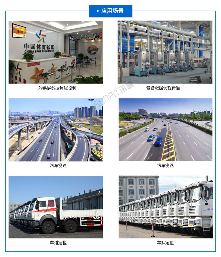 GPRS/GPS终端.jpg