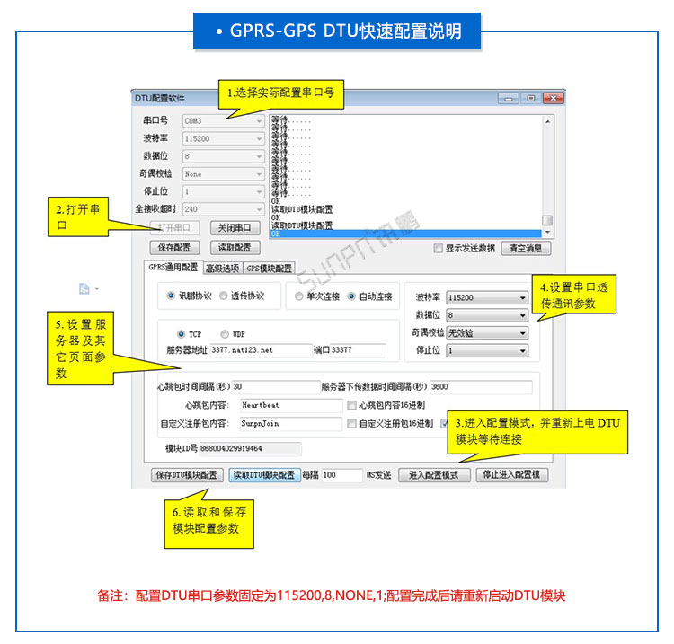 GPRS/GPS终端.jpg