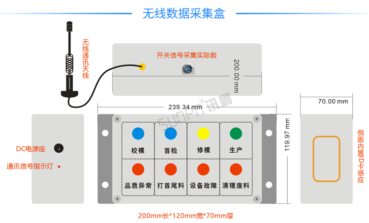 液晶电子看板.png