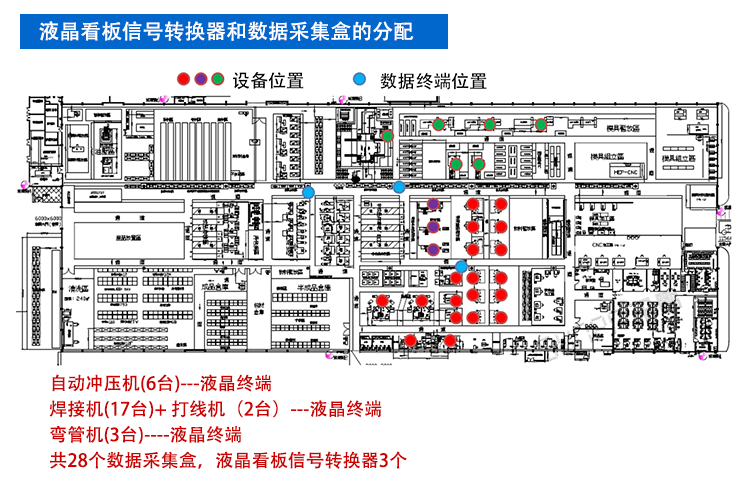 液晶电子看板.png