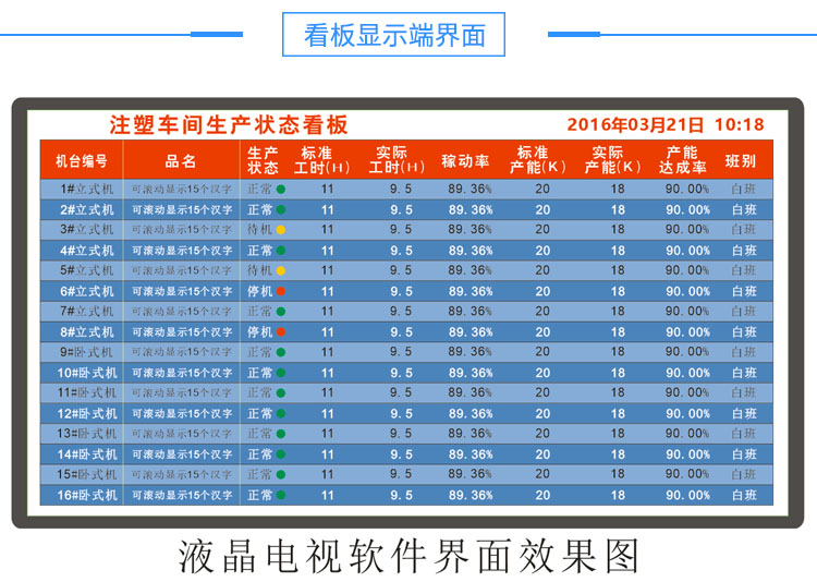 冲压机生产管理系统效果图