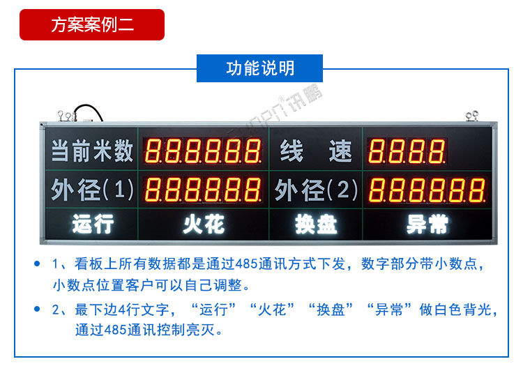 线径方案  http://www.sunpn.com/index.php/views-385-18.html 电缆生产线管理电子看板---定制LED线缆线经线速直径监测仪设备通讯显示屏.jpg