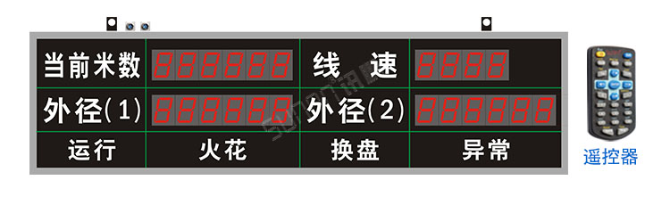 线缆生产设备通讯看板.jpg