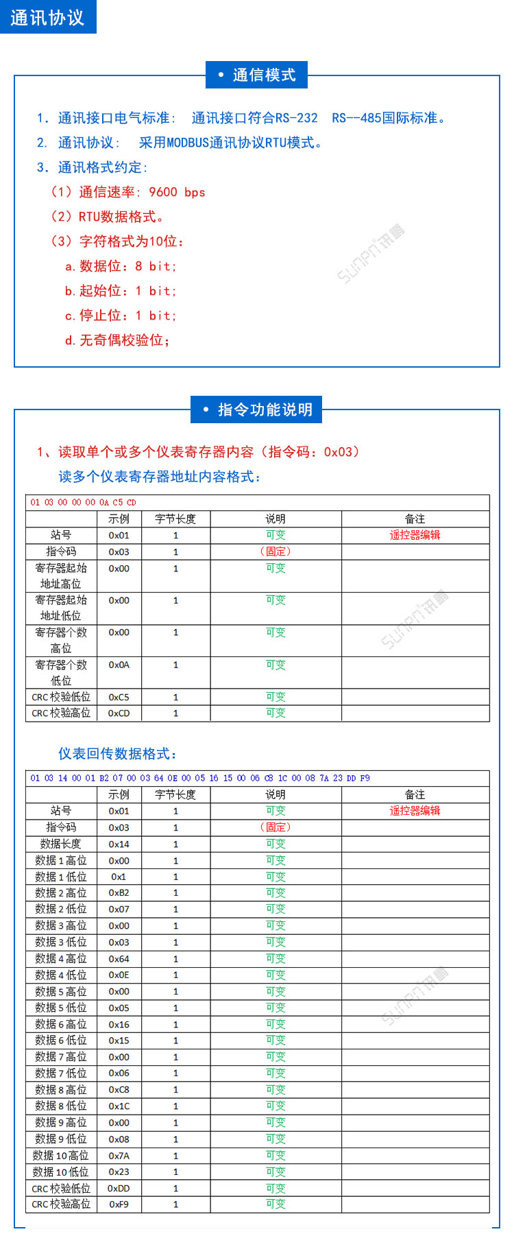 发电站户外LED电子看板.jpg