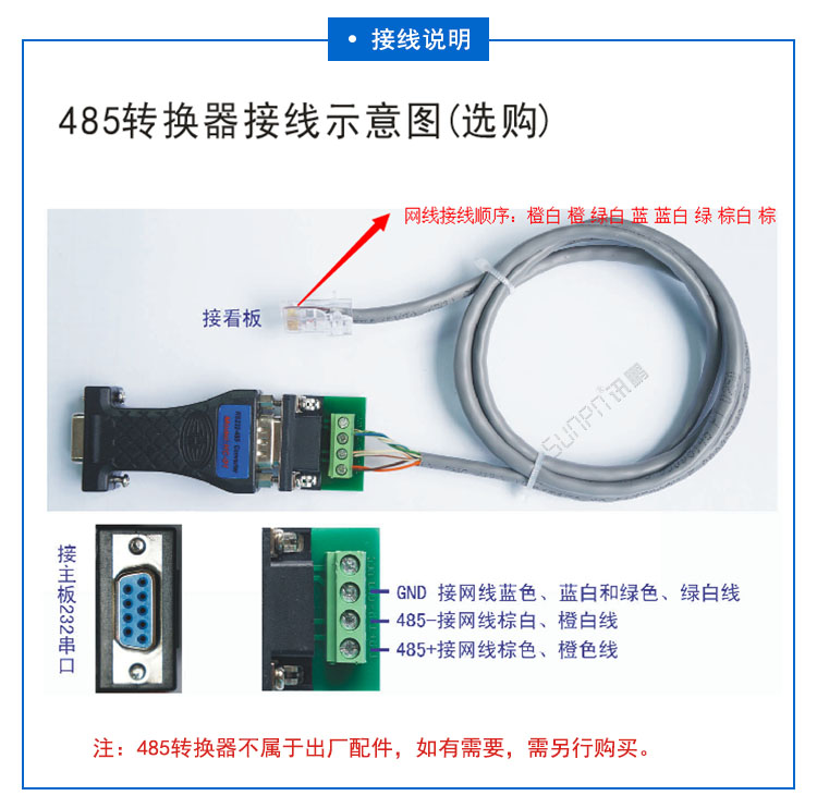 发电站户外LED电子看板.jpg
