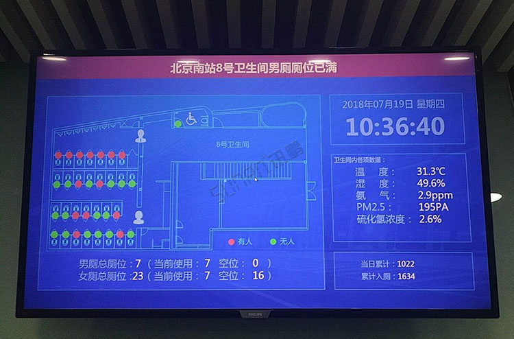 智慧公厕系统