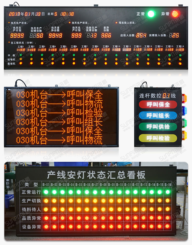无线安灯系统
