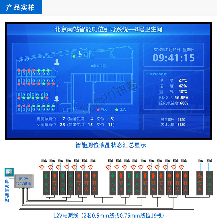 智慧公共厕所系统