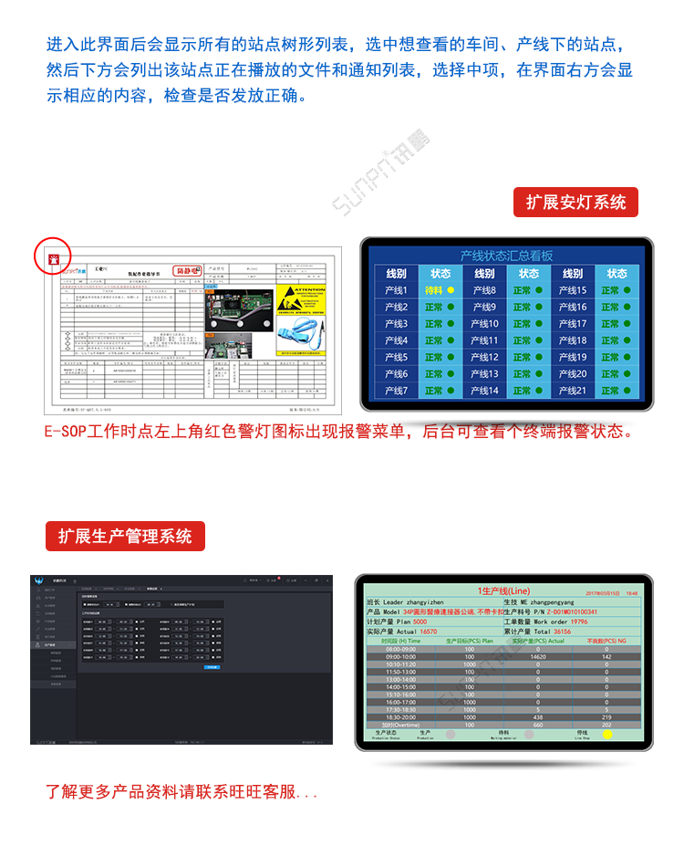 E-SOP电子作业指导书看板系统