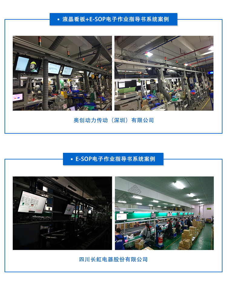 E-SOP电子作业指导书看板系统