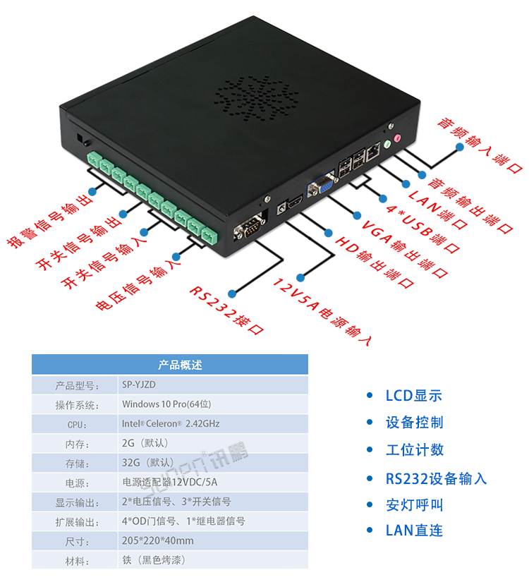 安灯andon报警呼叫系统