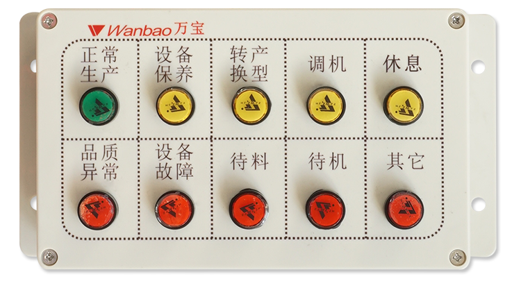 设备OEE看板系统