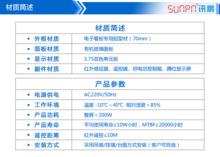 厕位门头LED双色状态显示屏