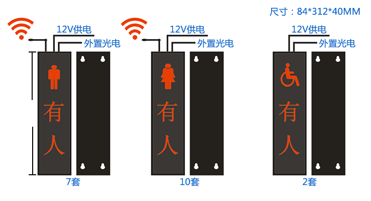 厕位门头LED双色状态显示屏