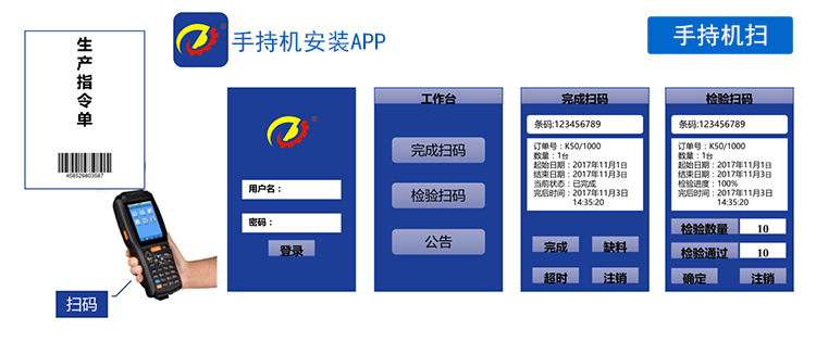RFID安卓手持机PAD终端