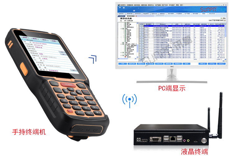 RFID安卓手持机PAD终端