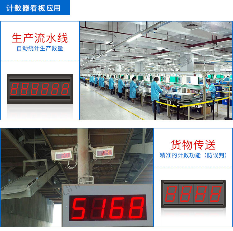 产量计数器显示屏