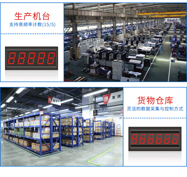 产量计数器显示屏