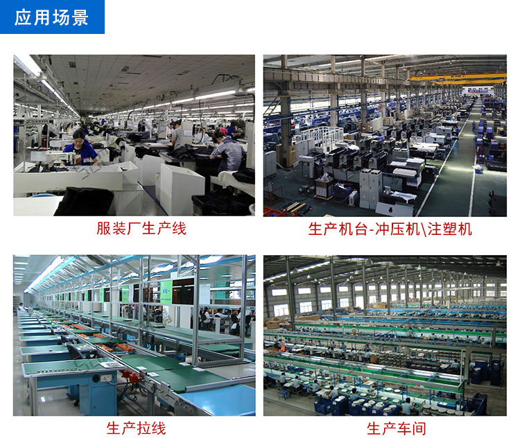 产量计数器显示屏