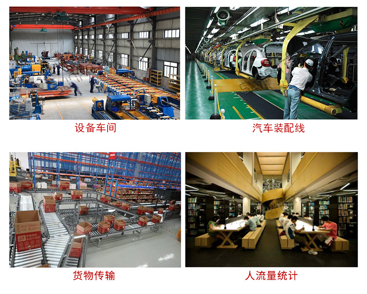 产量计数器显示屏