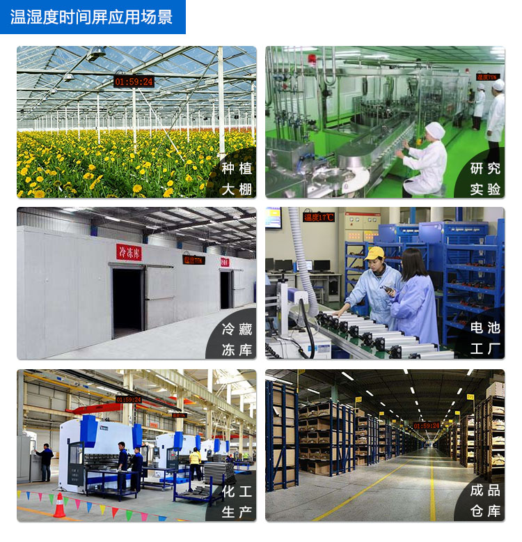 LED温湿度点阵时间显示屏