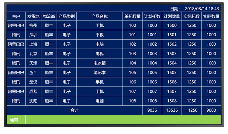 液晶电子看板软件