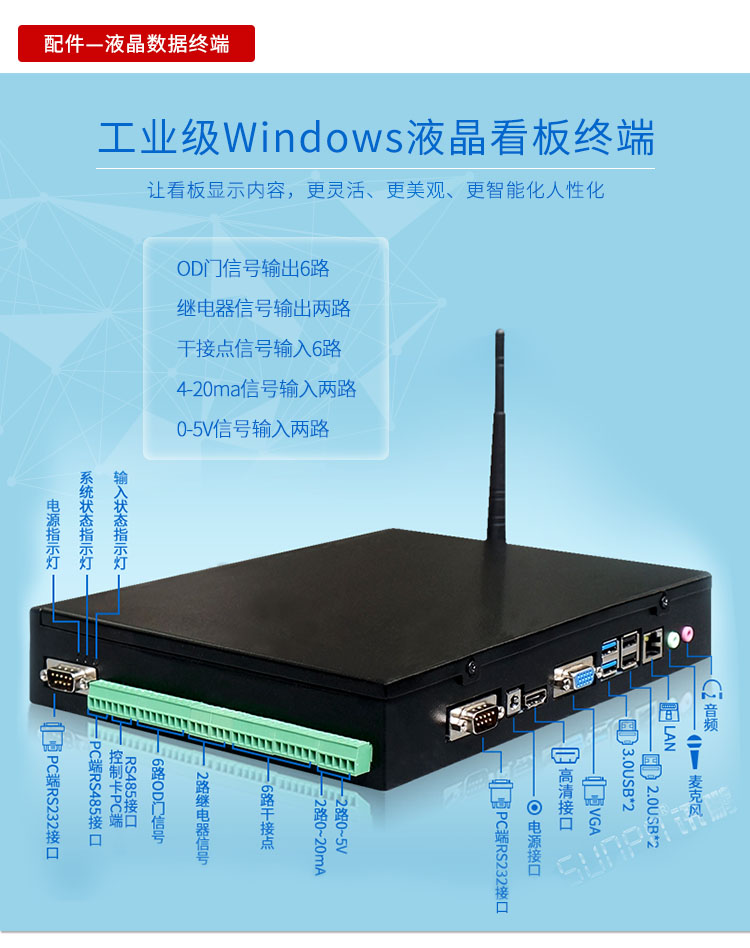 厕所显示屏系统显示终端