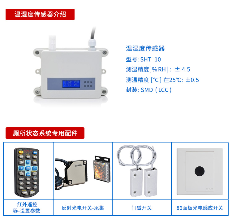 厕所显示屏系统配件