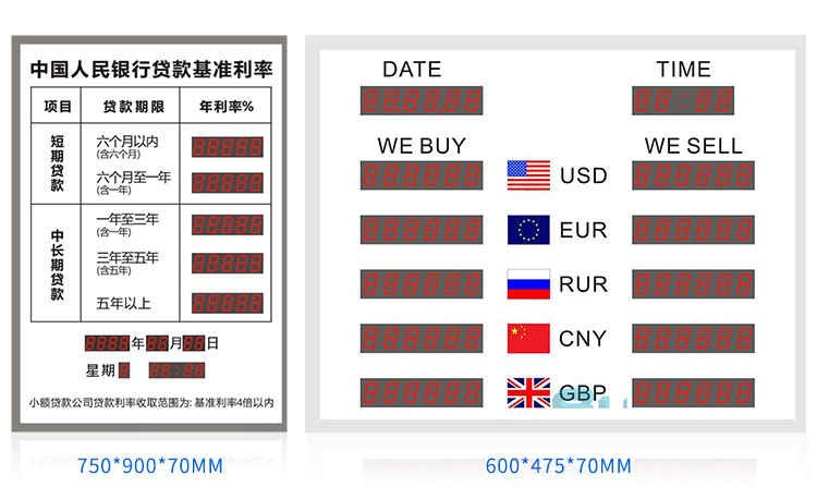 银行汇率屏参考