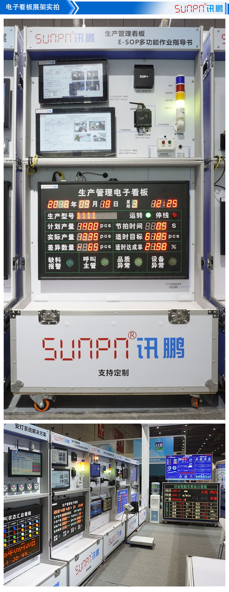 E-SOP电子作业指导书