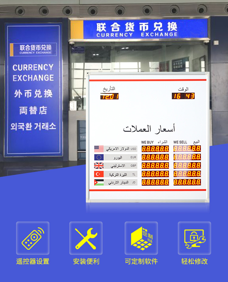 银行汇率屏图片展示