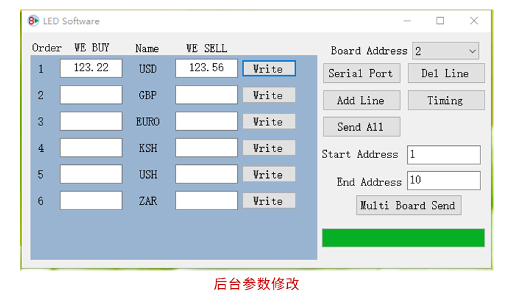 银行汇率屏后台参数