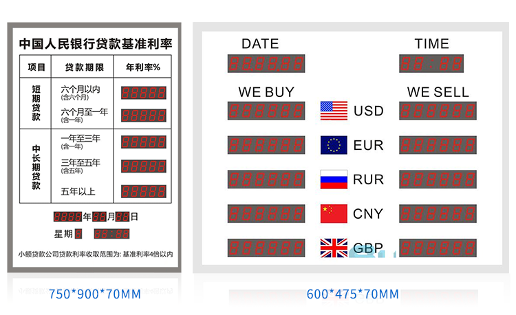 银行利率兑换案例