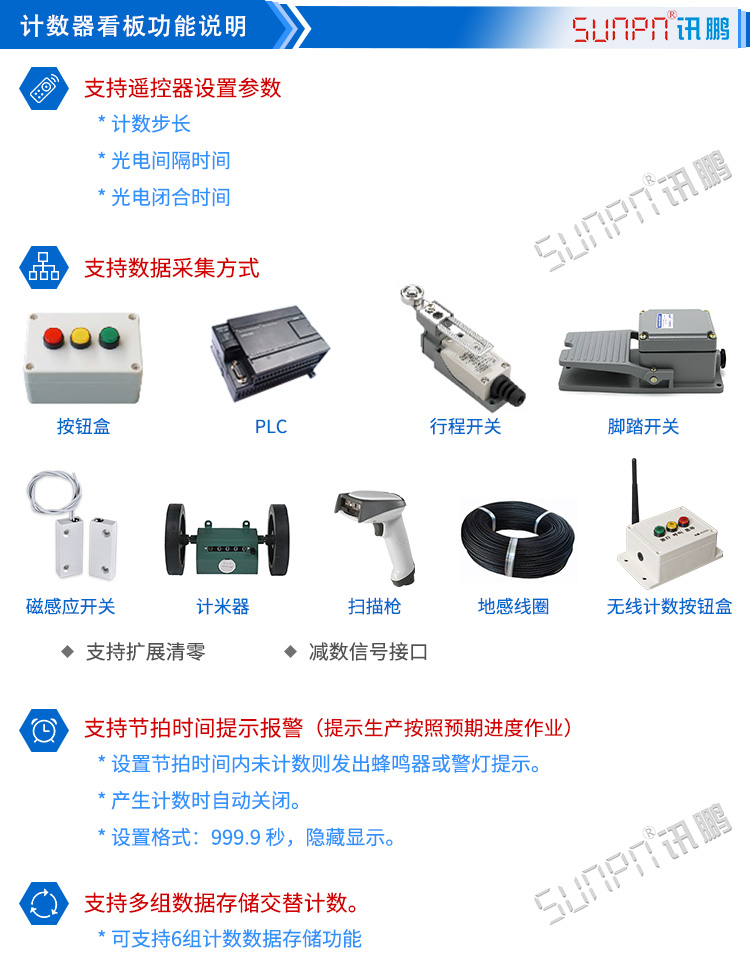 LED计数器设计