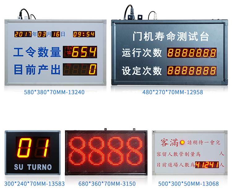 LED计数器设计参考