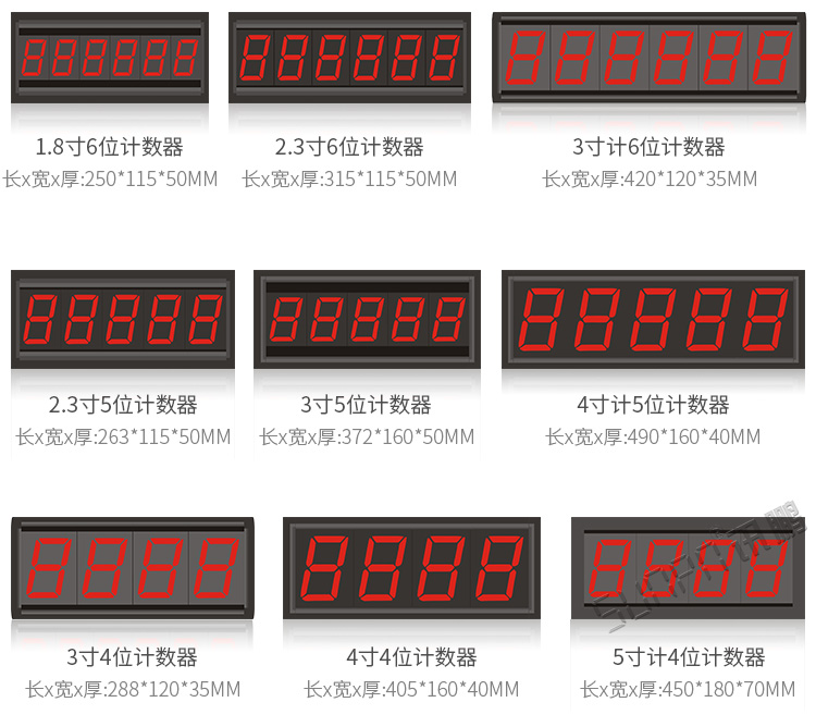 产量计数器设计参考